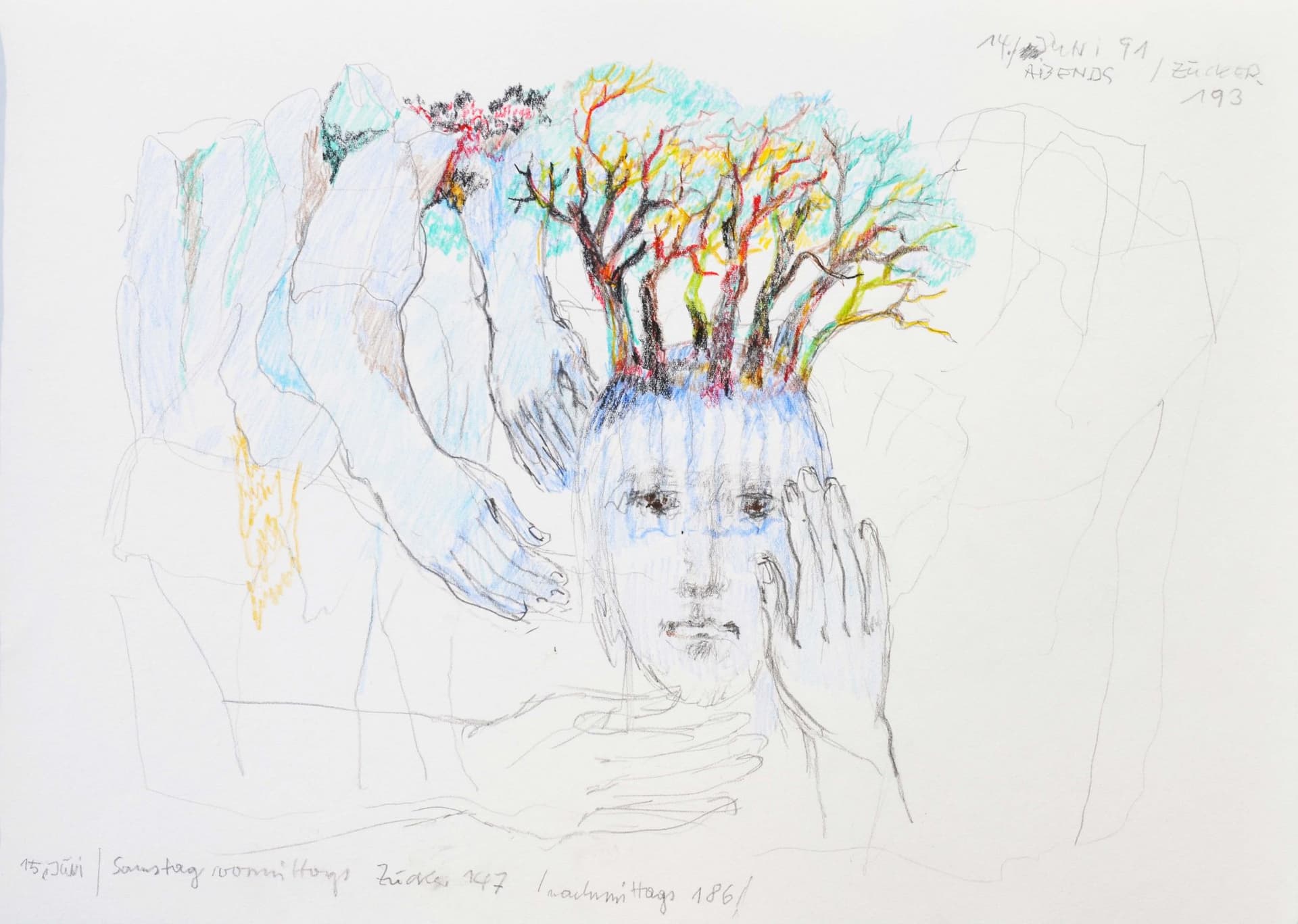 Surrealistisches Portrait